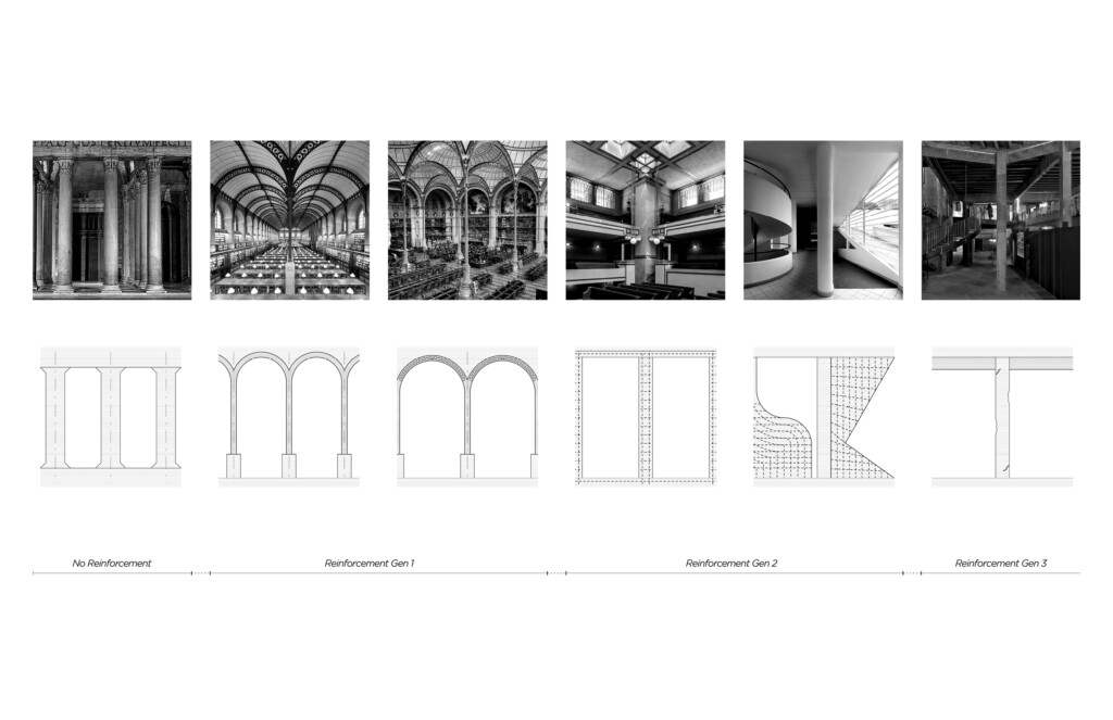 master thesis in architecture